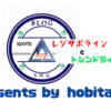 レジサポラインとトレンドライン