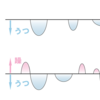 うつつつつっつっつうつっつうつ　　　鬱23.8.24