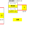 11月17日の予定