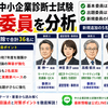 令和８年度中小企業診断士試験委員を分析