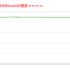 ■途中経過_2■BitCoinアービトラージ取引シュミレーション結果（2023年1月5日）