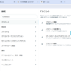 開発10.Xアーカイブ分析ツールで、フォロワーとの関係を無料で見える化！