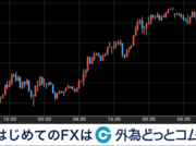 ドル円132円台後半 期末の需給による動きに注意
