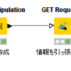 【KNIME】化合物のChembl_IDをSMILESから引っ張ってきたい。