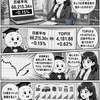 【漫画】2026年9月1日の日本株｜日経平均は続落、TOPIX高で資源・電力株が強い