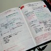 　『ほぼ日手帳2008 SPRING』を注文、その使い方