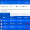 デイトレ初心者ブログ（2024/1/24)