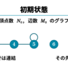 WBC004 E - Link 解説