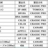 【PA)】よく使っているPA機材まとめ