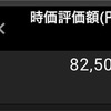 悪くない！週明け反発に期待！　マネックスG(21/3/5)-初心者が少額投資で月1万円お小遣いを稼ぐ！