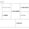 起業の科学を読んでそのポイントをまとめていく part4