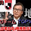 配分金変更？降格枠減？来季のJ1の変更報道を解説【Jリーグ/野々村チェアマン】