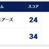 ＷＥＥＫ３ラムズ負けちゃった😢