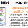前日の米株は高安まちまち　米金利で一喜一憂し方向感の無い動き　翌日は休場　2025年1月9日