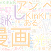 　Twitterキーワード[#KinKiKidsのブンブブーン]　06/26_12:02から60分のつぶやき雲