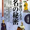 『古代史が面白くなる「地名」の秘密』八幡和郎