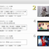 ニコニコランキングをもっと見やすく