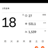 2025-2月のライド結果　雪掻きであまり乗れず