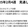 週間見通し　23日ドイツ総選挙　26日エヌビディア決算　２８日PCE価格指数　2025年2月23日