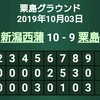 10/3～10/4練習試合