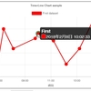 Chart.js ツールチップカスタマイズ