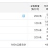 ハブ ワールドカップ効果で上がり中。ワンタップバイ、マクド配当