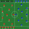 ２０２３年　J１　第７節　アビスパ福岡　VS　京都サンガ　～自ずと手から滑り落ちる勝ち点～