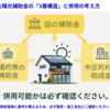 太陽光パネル＋蓄電池は20年後に元が取れる？寿命交換の再投資判断を数字で解説【2026年最新】