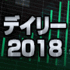 １日３分、１０万円から始める日経２２５先物投資