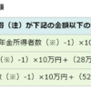 リタイア後の収入の壁