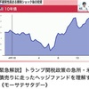 第一回戦終了　チキンレース