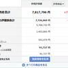 投資記録-2025年4月第2週-