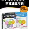 ６－４．アイターボ：エアコンフィルタ交換とタッチペン