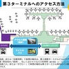 成田空港第３ターミナル初めて利用する方へ必見情報