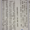 福井新聞スポーツ賞