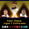 ネイマール登場！Fans' Choice  Ligue 1 Conforama 全選手 レベマ能力と比較 【FP FC0109】ゴロヴィン・コシェルニ・グラデル