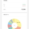 1月家計簿締め