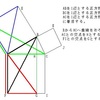 ピタゴラス定理の証明法（７）の解
