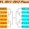 NFL Playoff開始！