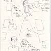 🌟日本支社 #2.（本日7月27日 PM7:02の様子)(ESP.)