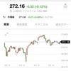 20/8/13 収支　日レバ-4.74%,QQQ+42.11%