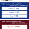 2021年11月9日　学習経過報告57日目