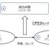 平和主義は幻想なのか？【アウフヘーベン】