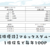 【端株優待】マネックスグループが株主優待を変更 1株保有で毎年100Pもらえて優待利回り10％超