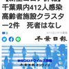 【新型コロナ詳報】千葉県内412人感染　高齢者施設クラスター2件　死者はなし（千葉日報オンライン） - Yahoo!ニュース