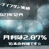 月利は２％超！！　ループイフダン２１年１２月報告！