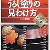 産地別すぐわかる うるし塗りの見わけ方