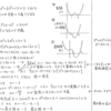 スタンダード数学演習Ⅰ･Ⅱ･Ａ･Ｂ P17 53 解答