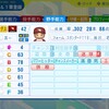 ホセ・フェルナンデス（楽天）【パワプロ2024】
