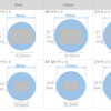 各メーカーのマウント径を調査してみる